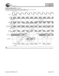 CY7C09579V-83AXI Datasheet Page 15