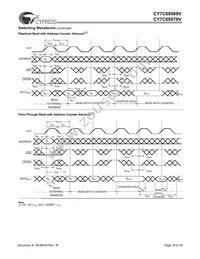 CY7C09579V-83AXI Datasheet Page 18