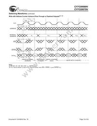 CY7C09579V-83AXI Datasheet Page 19