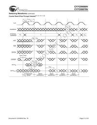 CY7C09579V-83AXI Datasheet Page 21