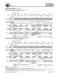 CY7C09579V-83AXI Datasheet Page 22