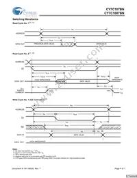 CY7C1007BN-15VXCT Datasheet Page 4