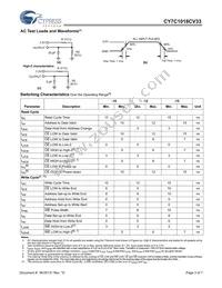 CY7C1018CV33-12VXIT Datasheet Page 3