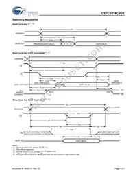 CY7C1018CV33-12VXIT Datasheet Page 4
