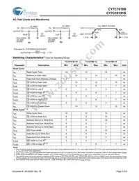 CY7C1019B-12ZXC Datasheet Page 3