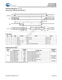CY7C1019B-12ZXC Datasheet Page 6