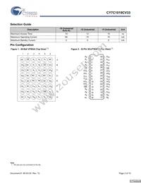 CY7C1019CV33-15ZXIT Datasheet Page 2