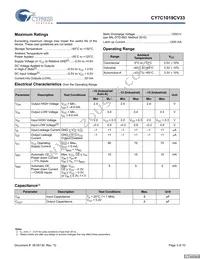 CY7C1019CV33-15ZXIT Datasheet Page 3