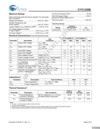 CY7C1020B-15ZXCT Datasheet Page 2