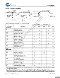 CY7C1020B-15ZXCT Datasheet Page 3