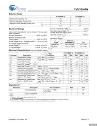 CY7C1020BN-15ZXCT Datasheet Page 2