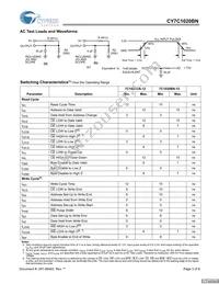 CY7C1020BN-15ZXCT Datasheet Page 3
