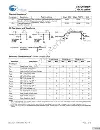 CY7C10211BN-10ZXCT Datasheet Page 4