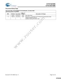 CY7C10211BN-10ZXCT Datasheet Page 10
