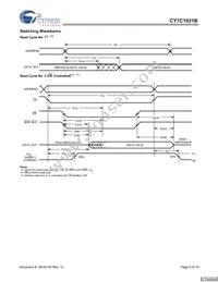 CY7C1021BL-15ZXIT Datasheet Page 5