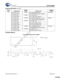 CY7C1021BL-15ZXIT Datasheet Page 8