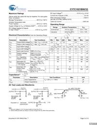 CY7C1021BNV33L-15ZXCT Datasheet Page 3