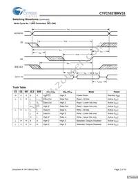CY7C1021BNV33L-15ZXCT Datasheet Page 7