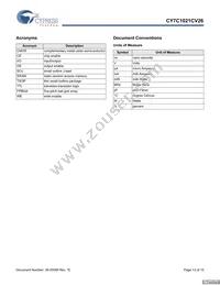CY7C1021CV26-15BAET Datasheet Page 13