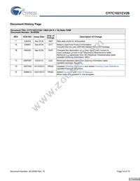 CY7C1021CV26-15BAET Datasheet Page 14