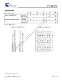 CY7C1021CV33-12BAXIT Datasheet Page 2