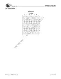 CY7C1021CV33-15ZC Datasheet Page 2