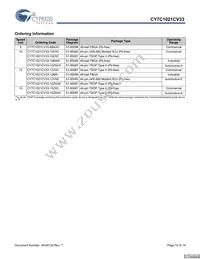 CY7C1021CV33-15ZSXAT Datasheet Page 10