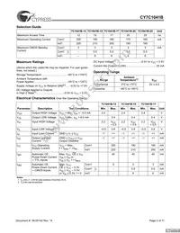 CY7C1041B-15ZXC Datasheet Page 2