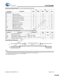 CY7C1041BNL-20VXCT Datasheet Page 4