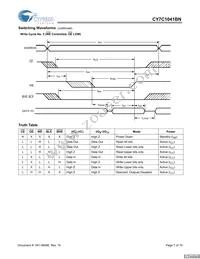 CY7C1041BNL-20VXCT Datasheet Page 7