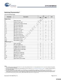 CY7C1041BNV33L-12VXCT Datasheet Page 5