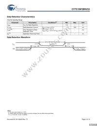 CY7C1041BNV33L-12VXCT Datasheet Page 6