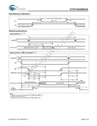 CY7C1041BNV33L-15ZXCT Datasheet Page 4