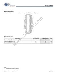CY7C1041D-10ZSXIT Datasheet Page 3