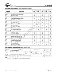 CY7C1049BL-25VC Datasheet Page 5