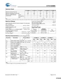 CY7C1049BNL-17VC Datasheet Page 2