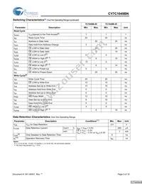 CY7C1049BNL-17VC Datasheet Page 5