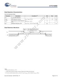 CY7C1049D-10VXIT Datasheet Page 6