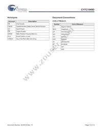 CY7C1049D-10VXIT Datasheet Page 13