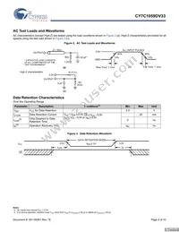 CY7C1059DV33-12ZSXIT Datasheet Page 4