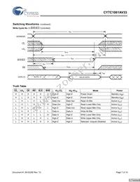 CY7C1061AV33-10BAC Datasheet Page 7