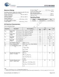 CY7C1061GN30-10BVXIT Datasheet Page 5