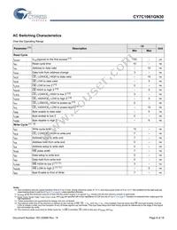 CY7C1061GN30-10BVXIT Datasheet Page 8