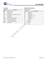 CY7C1061GN30-10BVXIT Datasheet Page 16