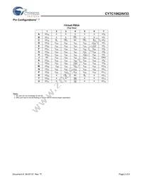 CY7C1062AV33-10BGIT Datasheet Page 2