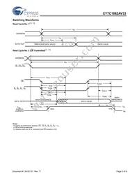 CY7C1062AV33-10BGIT Datasheet Page 5