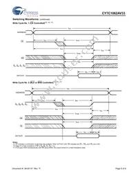 CY7C1062AV33-10BGIT Datasheet Page 6