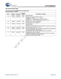 CY7C1062AV33-10BGIT Datasheet Page 9