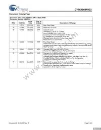 CY7C1069AV33-10BAC Datasheet Page 9