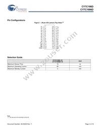 CY7C106D-10VXIT Datasheet Page 3